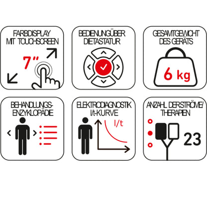 PhysioGo 300A | Reizstrom & Ultraschall Kombinationsgerät | Tragbar, Modern, Sicher | effektive Schmerzbehandlung | Astar