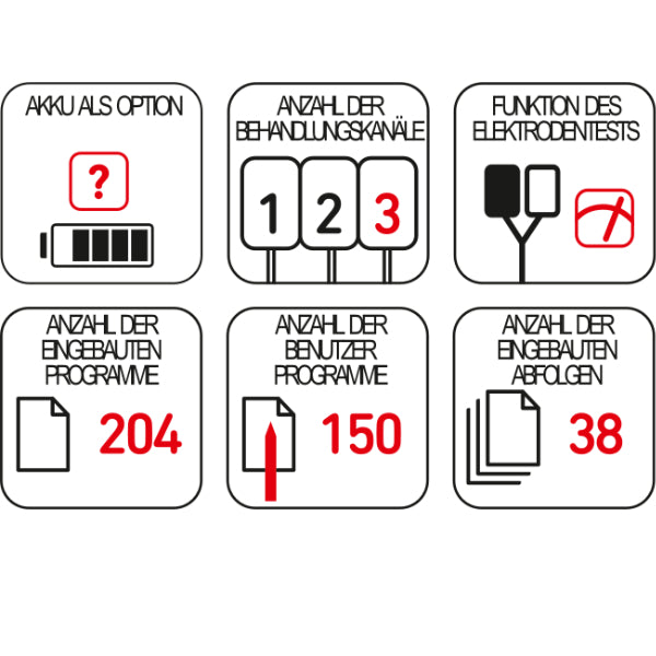 PhysioGo 300A | Reizstrom & Ultraschall Kombinationsgerät | Tragbar, Modern, Sicher | effektive Schmerzbehandlung | Astar