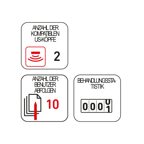 PhysioGo 300A | Reizstrom & Ultraschall Kombinationsgerät | Tragbar, Modern, Sicher | effektive Schmerzbehandlung | Astar